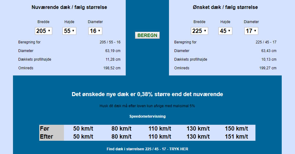Teenageår følgeslutning skrige ArtCars.dk Dækberegner - Sammenlign dækstørrelser så du altid kører lovligt.