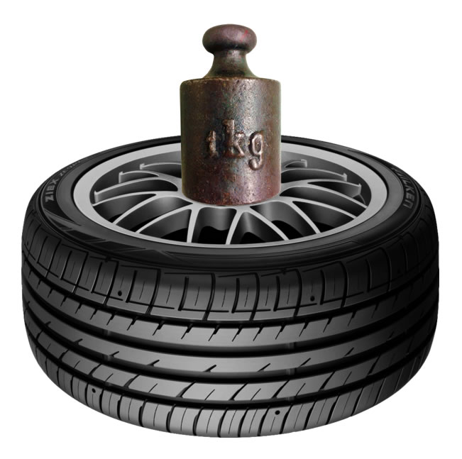 Dækstørrelse Guide - Find den rigtige størrelse dæk